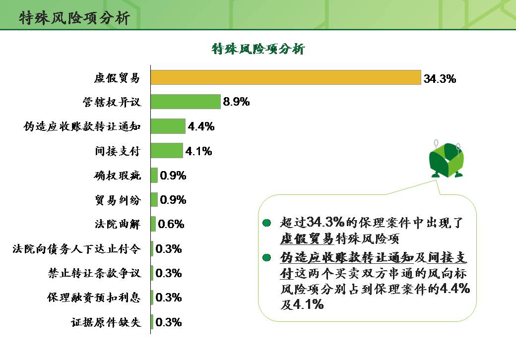 幻灯片7.JPG