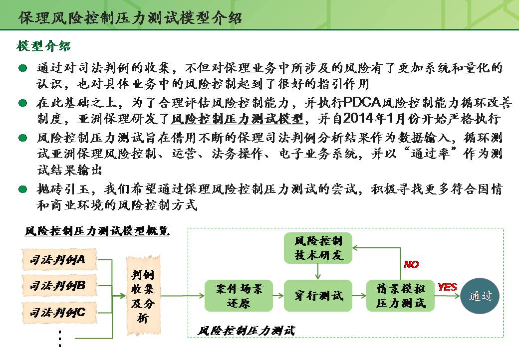 幻灯片40.JPG