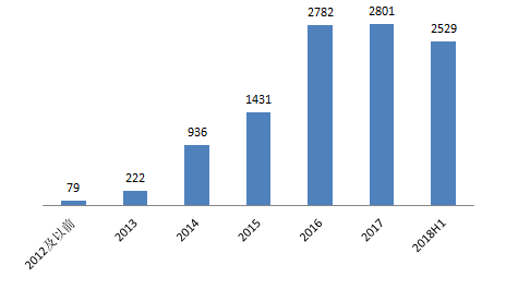 1533631326716608.png 微信图片_20180807163835.png